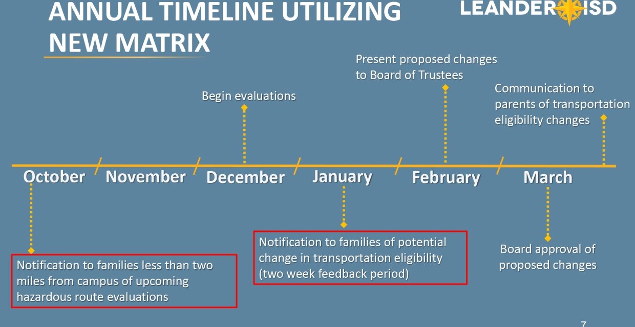 Trustees review hazardous bus routes rating tool, transportation scenarios