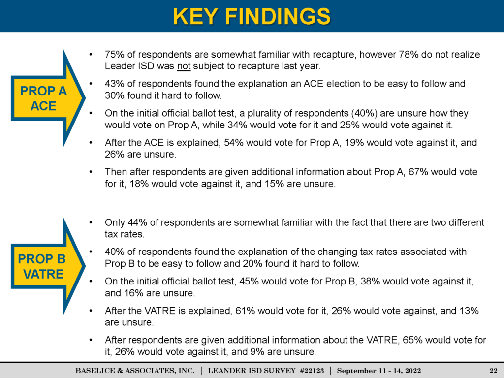 Propositions A & B Poll Key Findings