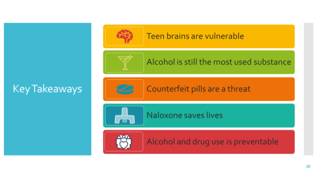 Key Takeaways: Teen brains are vulnerable; Alcohol is still the most used substance; Counterfeit pills are a threat; Naloxone saves lives; Alcohol and drug use is preventable