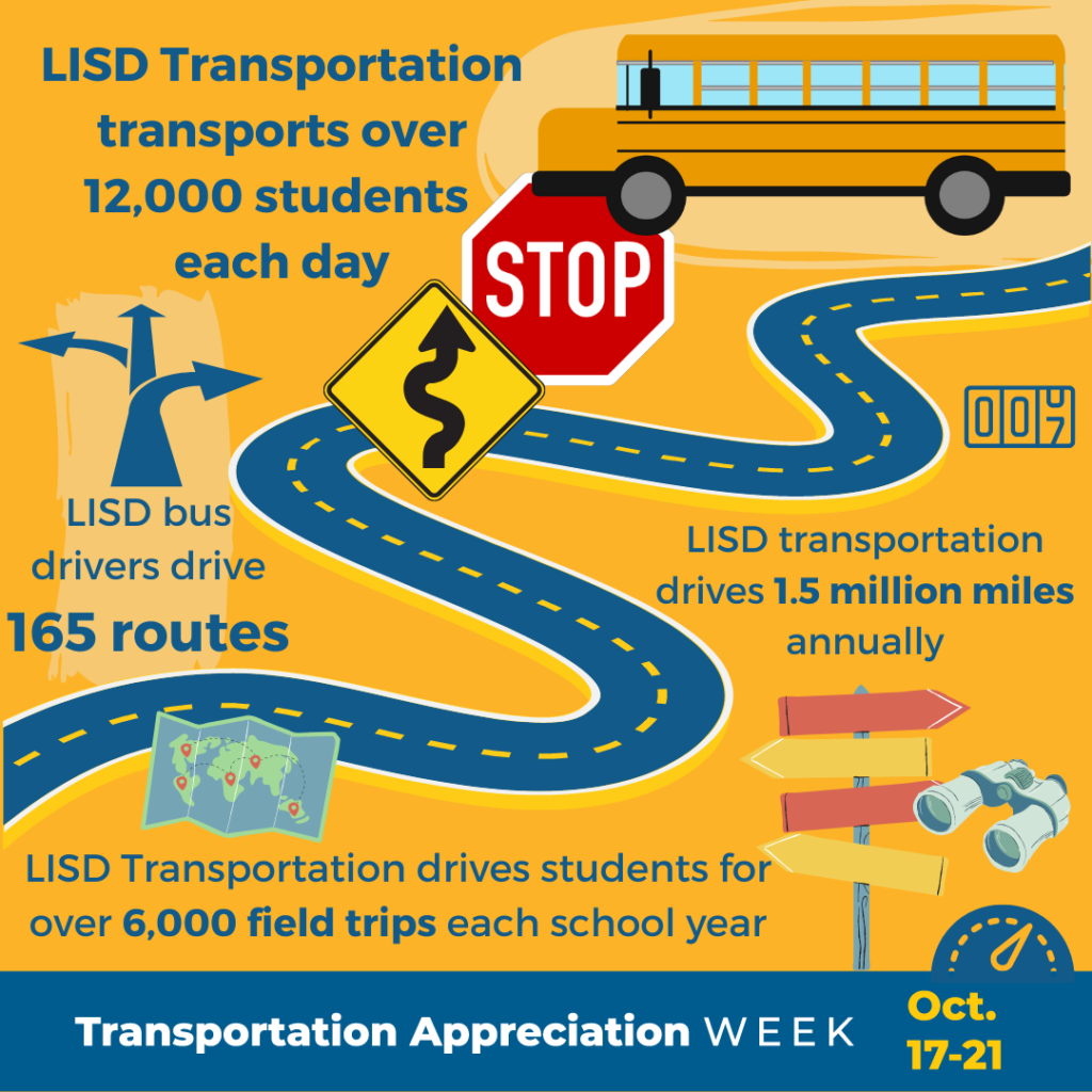 Transportation Appreciation Week: Oc. 17-21