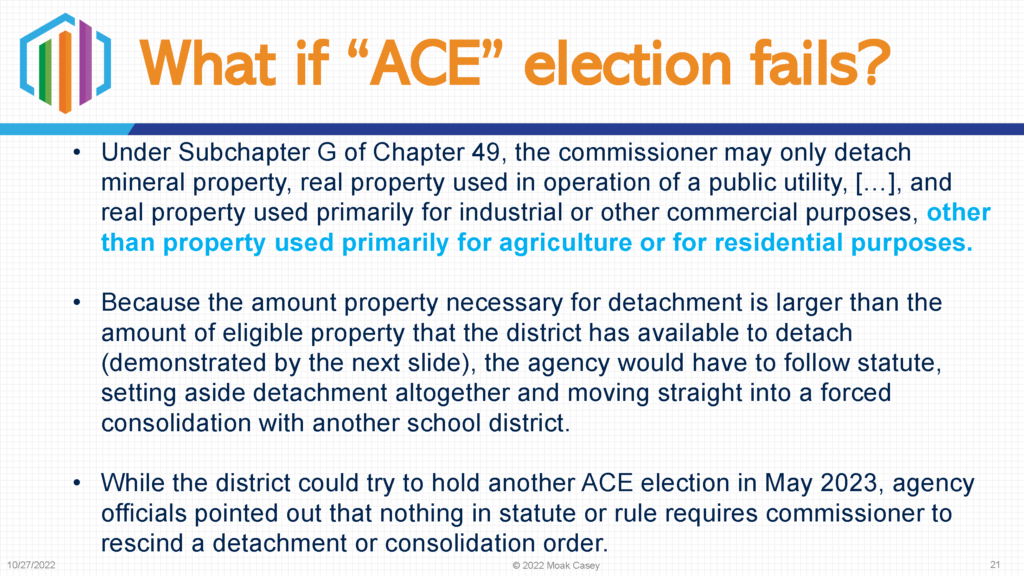 What if "ACE" election fails slide