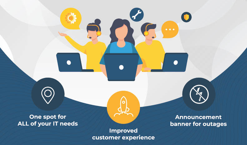 Incident IQ: One spot for all IT needs, Improved customer experience, Announcement banner for outages
