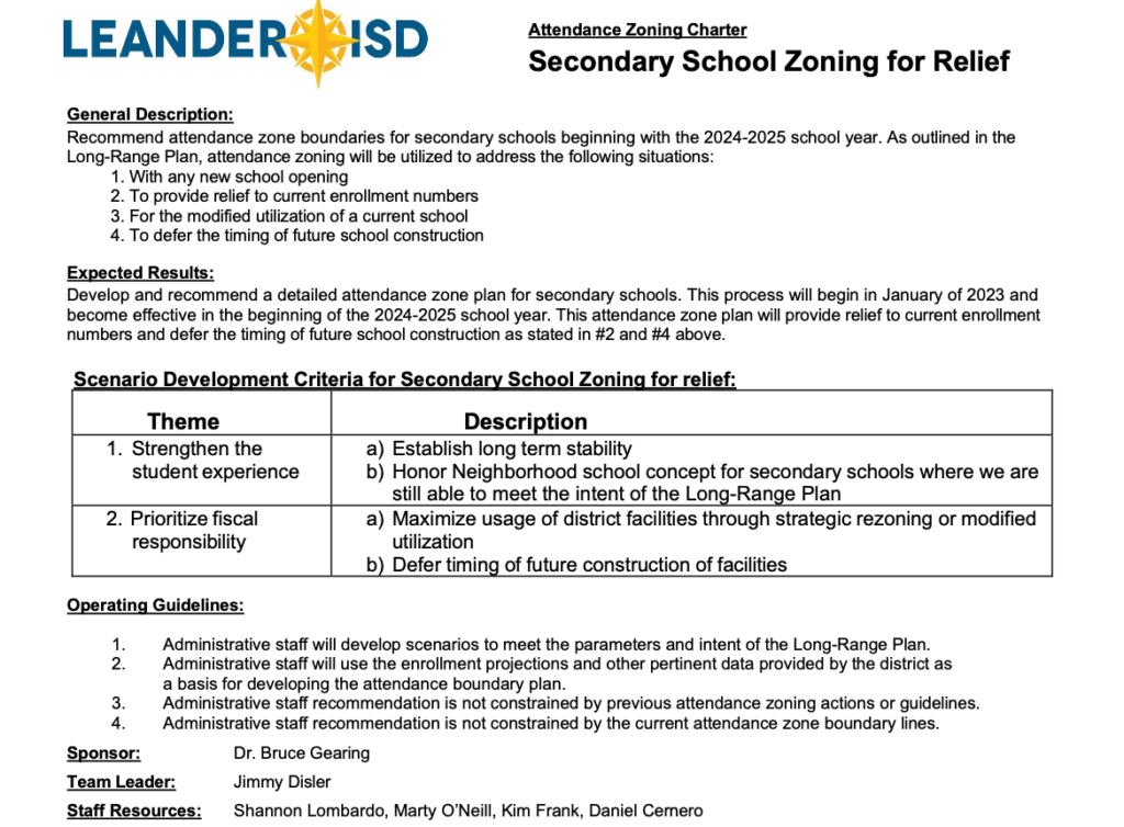 Attendance Zoning Charter: Secondary School Zoning for Relief