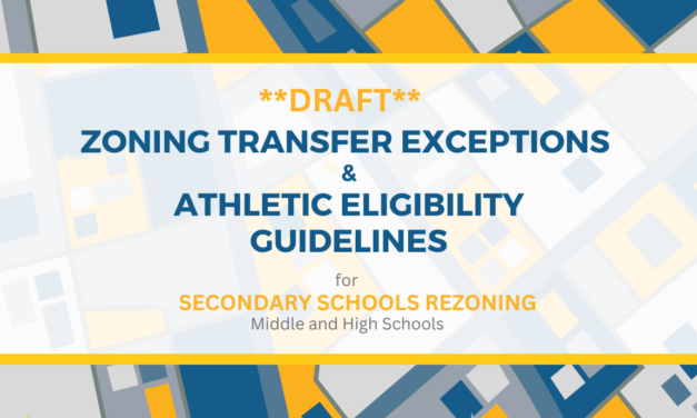 LISD Releases DRAFT of Zoning Transfer Exceptions & Athletic Eligibility Guidelines Under Secondary School Rezoning 