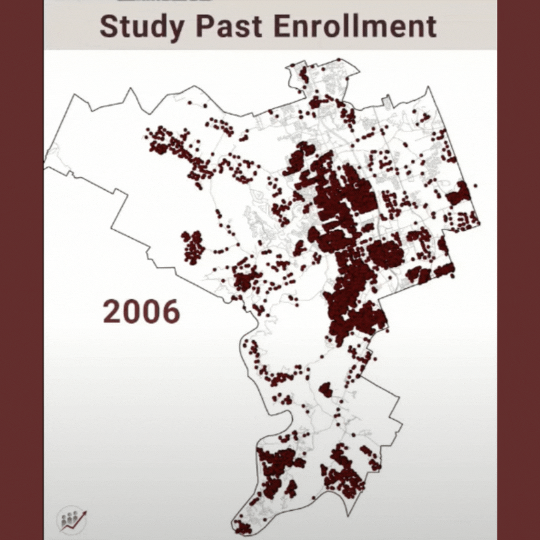 Enrollment Growth over time