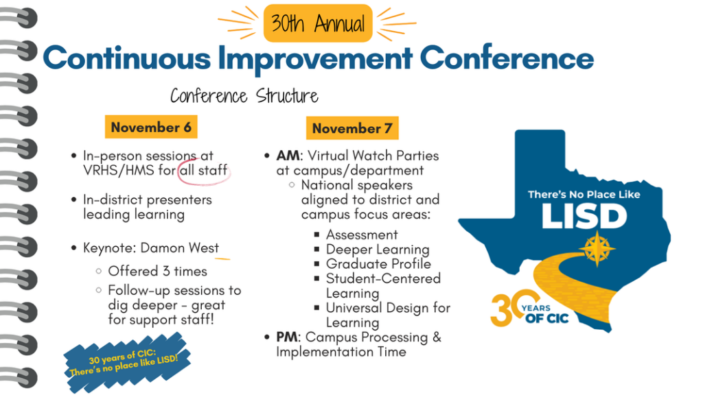 Continuous Improvement Conference
