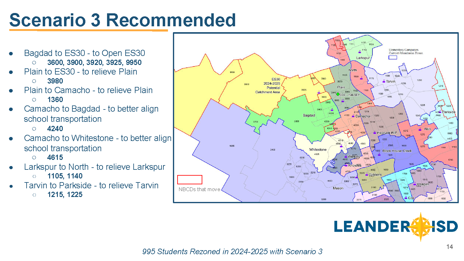 board-briefs-dec-14-2023-leander-isd-news