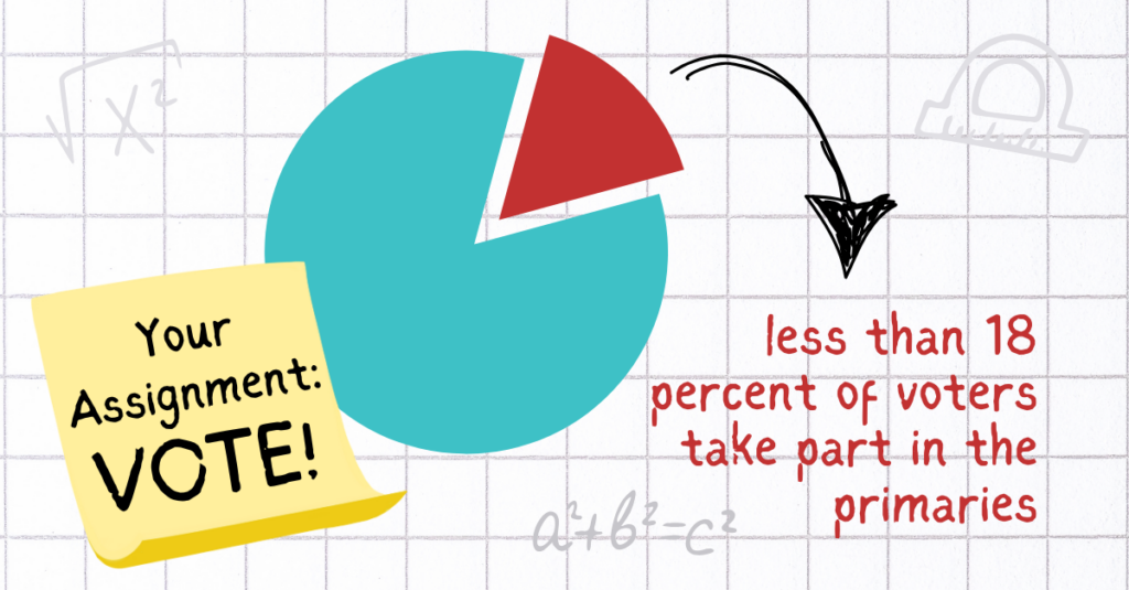 Your assignment, Vote! Less than 18 percent of voters take part in the primaries.