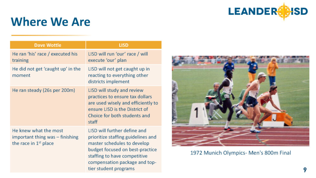 "Where We Are" Slide. Comparison to Olympic Runner Dave Wattle