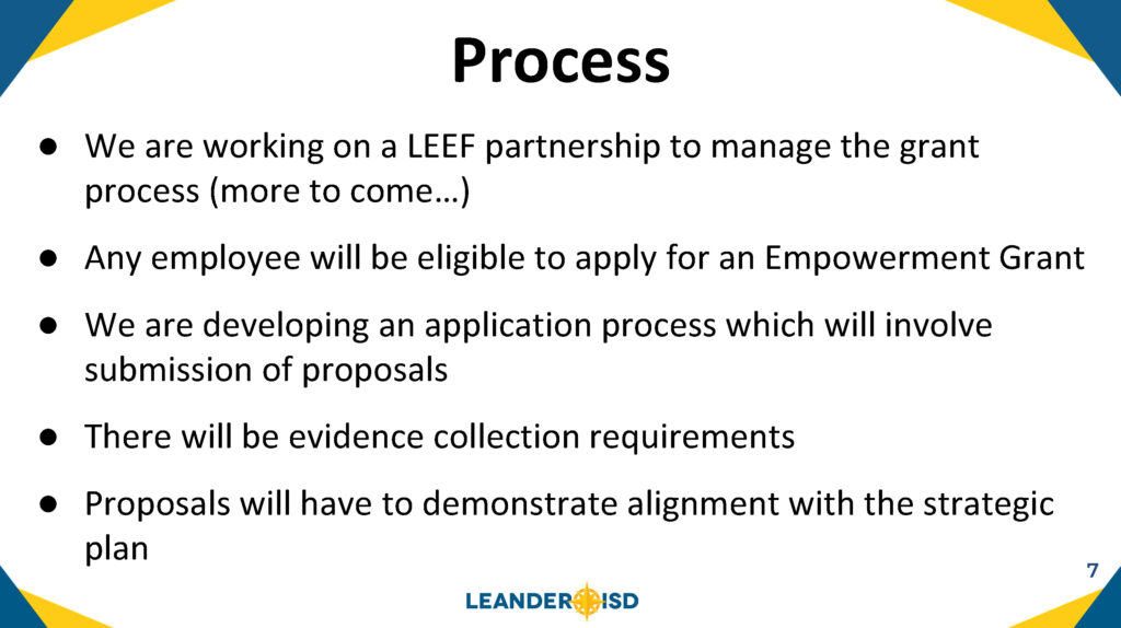 Empowerment Grant Fund: Process slide