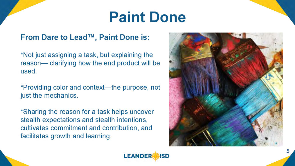 Strategic Plan slide: Paint Done