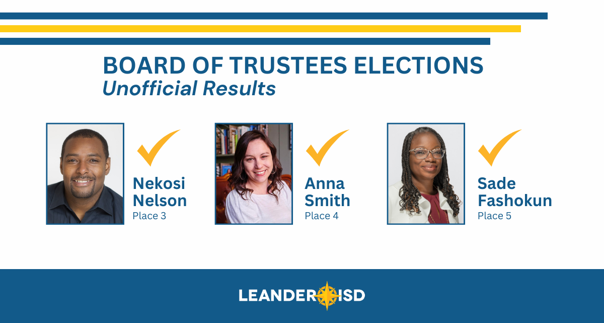 Board of Trustees Election - Unofficial Results