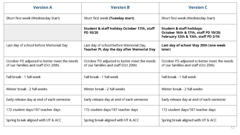 Academic Calendar version comparison