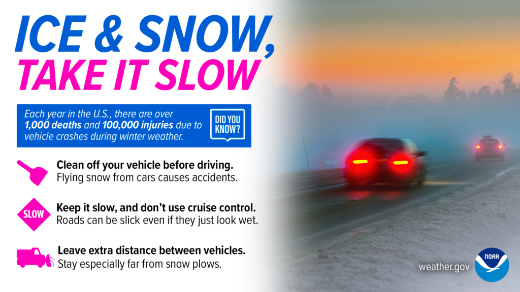 Ice & Snow graphic