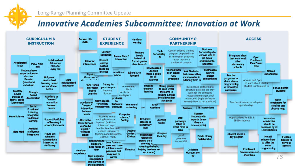 Innovation Academies subcommittee