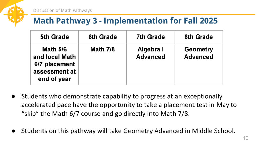 Math Pathways presentation