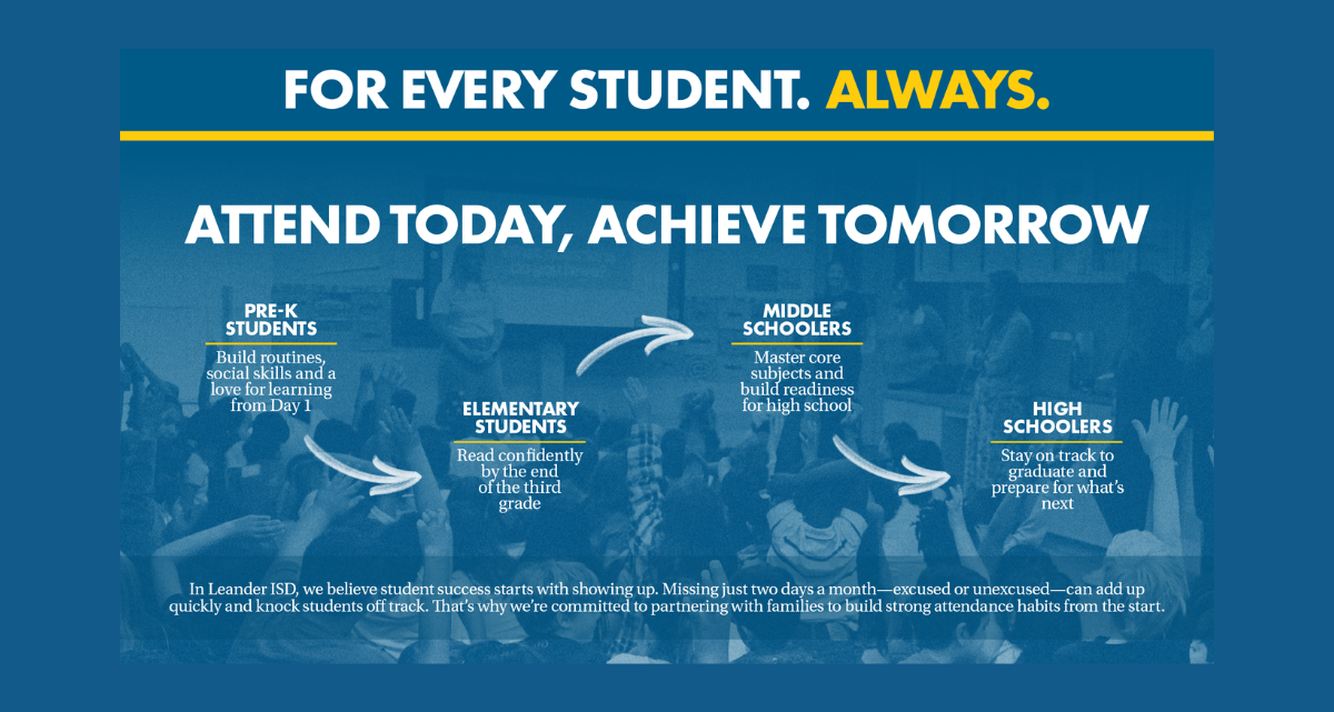 Attend Today, Achieve Tomorrow in #1LISD