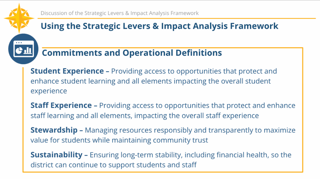 Commitments and Operational Definitions