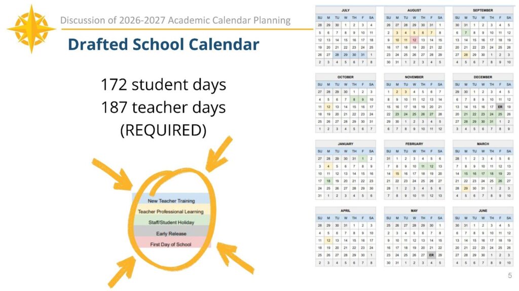 Academic Calendar presentation