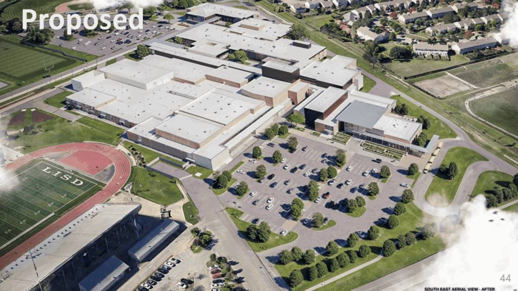 LHS Design of old and new