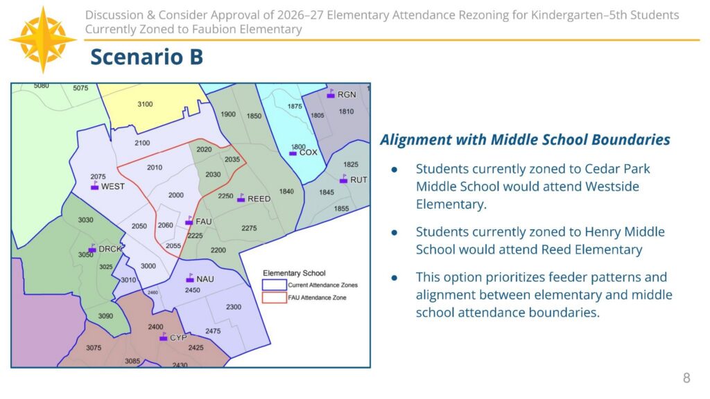 Faubion Rezoning Scenario B
