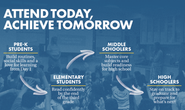 Attend Today, Achieve Tomorrow: Spring Attendance Challenge Begins April 20