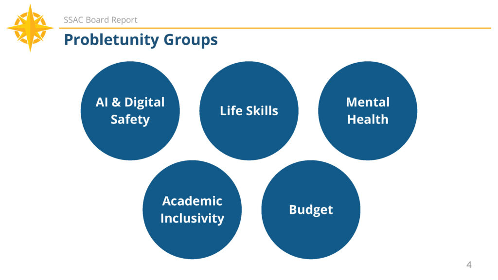 SSAC presentation slide