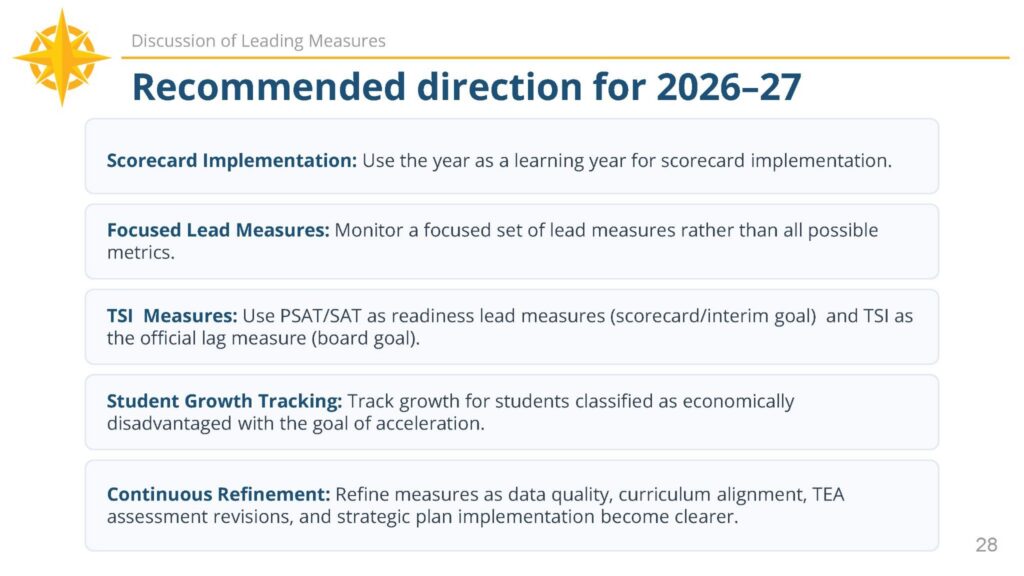 Leading Measures presentation